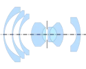 "Wide-angle lens" by Bertele (1952), from US 2,730,016