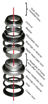 Bicycle threaded headset exploded view