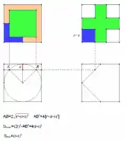 Relationship of the area of a bicylinder section with a cube section