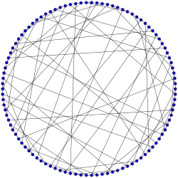 Biggs–Smith graph