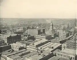 Overview of Birmingham, 1907