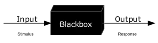 A drawing showing a back rectangular solid labeled "blackbox", with an arrow entering labeled "input/stimulus", and an arrow exiting labeled "output/response"