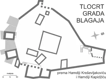 Blagaj Castle ground plan