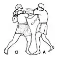 Boxer B uses a bolo punch as an effective counterpunch to a left jab from Boxer A.