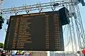 Scoreboard for women's age group 10-24 at the 2016 Swim.