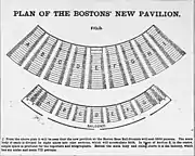 Plan of the new pavilion, 1888