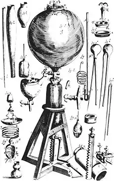 Image 37Air pump built by Robert Boyle. Many new instruments were devised in this period, which greatly aided in the expansion of scientific knowledge. (from Scientific Revolution)