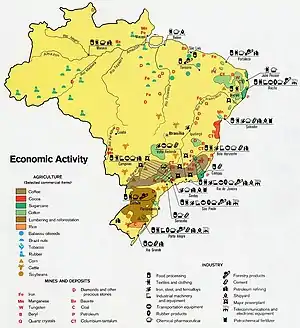 Image 40Economic activity in Brazil (1977). (from Economy of Brazil)