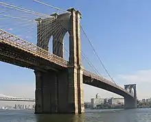 Brooklyn Bridge, 1883, New York City