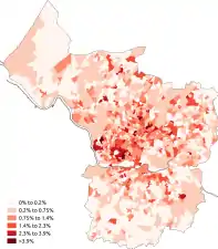 Buddhism