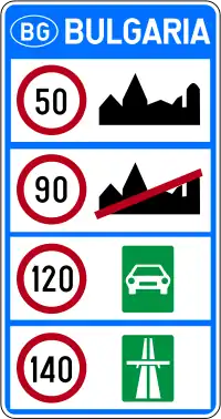 Е22National speed limits (used at border crossings with other countries)