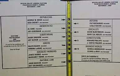 Image 28"Butterfly ballot" (from History of Florida)