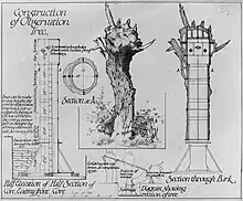 Ink drawing of a camouflage tree. Plan shows a 22 inch by 18 hollow tube surrounded by bark. Section shows 2 feet and six inches underground, supported by sandbags, 2 feet bottom section, a 4-and-a-half-feet intermediate section and a 2-foot top section with observation holes and bullet-proof shutters. The camouflage tree appears modelled on a dead tree with no foilage.