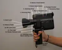 Canon Canosound 514 XL-S with the name of its components.