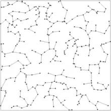 Reduced network topology via Minimal Spanning Tree (Change in Tx Range)