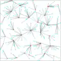 Reduced network topology via Connected Dominating Set (Select a subset of nodes that cover all the network and turn off non-selected nodes)