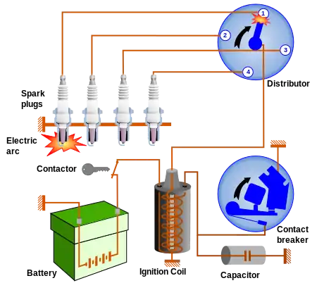 Car ignition system