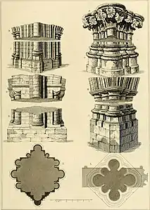 Diagram of compound pier in Winchester Cathedral in Winchester, England