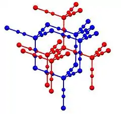 Cadmium cyanide