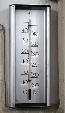 Thermometer with a scale in Celsius and Kelvin Scale attached to one of the pillars of the church