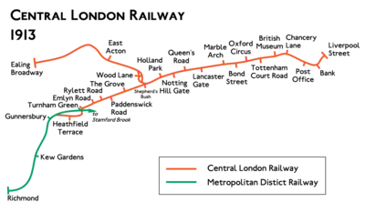 Route diagram showing the railway running from Ealing Broadway at left to Liverpool Street at right, with branch heading from Shepherd's Bush to the bottom left to connect to existing route to Richmond at Gunnersbury