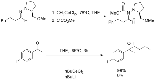 Nucleophilicity of organocerium reagents