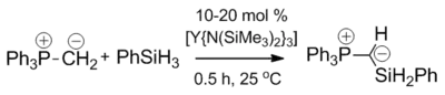 Yttrium catalysed dehydrocoupling of triphenylphosphonium methylide and phenylsilane