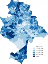 Christianity