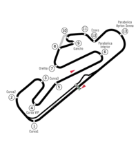 Layout of the Autódromo do Estoril