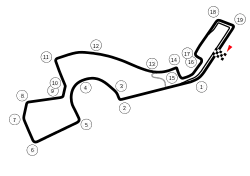 Layout of the Sochi Autodrom