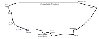 Circuit de la Sarthe (1986)