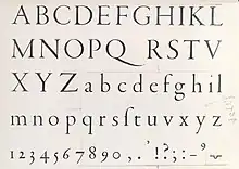 Gros Canon type by Garamond