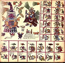 The original page 13 of the Codex Borbonicus; Bibliothèque de l'Assemblée Nationale (Paris).  This 13th trecena (of the Aztec sacred calendar) was under the auspices of the goddess Tlazōlteōtl, who is shown on the upper left wearing a flayed skin, giving birth to Centeōtl.  The 13-day-signs of this trecena, starting with 1 Earthquake, 2 Flint/Knife, 3 Rain, etc., are shown on the bottom row and the right column