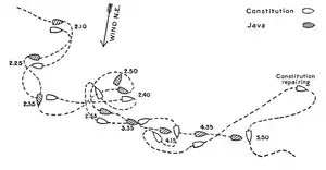 A penciled line drawing depicting two ships and their course of engagement