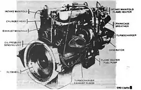 Ordnance design LDT-465(right rear)