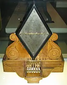 Photo of a five-needle telegraph