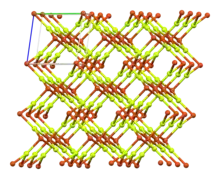 Ball-and-stick model of packing in the crystal structure of copper(II) fluoride