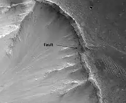 Coprates Chasma Fault, as seen by HiRISE.  Layers in the rock face may be from volcanic, lacustrine, and/or aeolian sediments deposited in Valles Marineris.