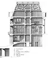 Cutaway of the Château-Neuf, circa 1720. Mariette