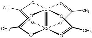 Chromium(II) acetate, featuring a metal–metal quadruple bond.