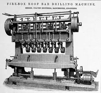 Craven Brothers catalogue illustration of a steam locomotive firebox drilling machine.