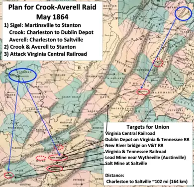 map of western Virginia with Charleston and Martinsville circled in blue; Saltville, Austinville Lead mines, Dublin depot, and Staunton circled in red; and sites of Battle of Cove Mountain, Battle of Cloyd's Mountain, and Battle of New Market circled in red dotted