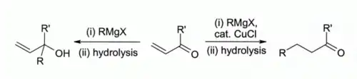 (Addition of RMgX to C=C-C=O mediated by CuCl)