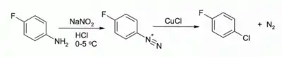 (Example Sandmeyer reaction using CuCl)