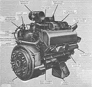 Cummins V8-300(right rear)