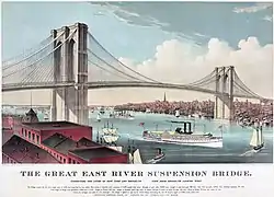 A colored lithograph of the completed Brooklyn Bridge looking towards Manhattan