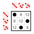 Cyclic group Z3