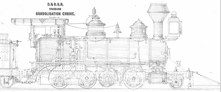 D&RG "Standard Consolidation Engine," 1881.  A "consolidation" is a 2-8-0 wheel arrangement.