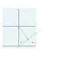 Marking the latitude, laying out length 
  
    
      
        sin
        ⁡
        ϕ
      
    
    {\displaystyle \sin \phi }
  
, and copying to G on the vertical.