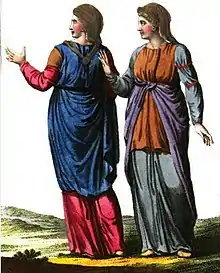 Image 82A 19th century depiction of Dacian women (from History of Romania)